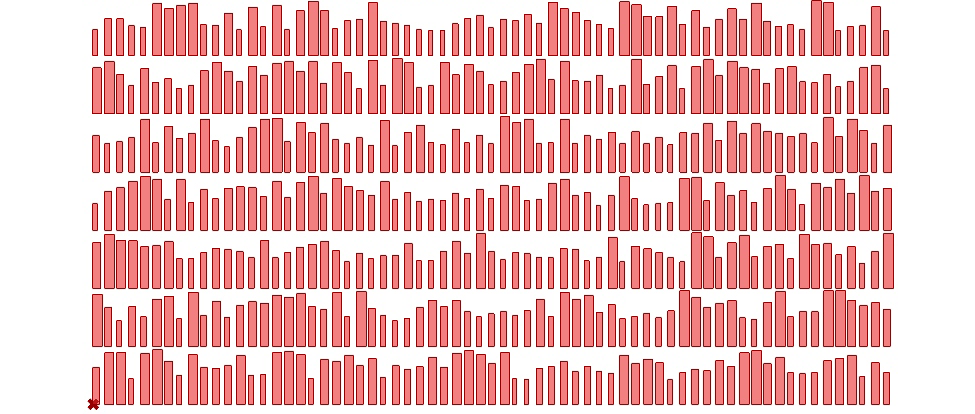 Unsorted marble block lengths visualised as rows of red bars